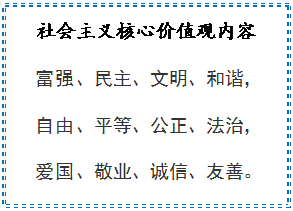 文本框: 社会主义核心价值观内容富强、民主、文明、和谐,自由、平等、公正、法治,爱国、敬业、诚信、友善。